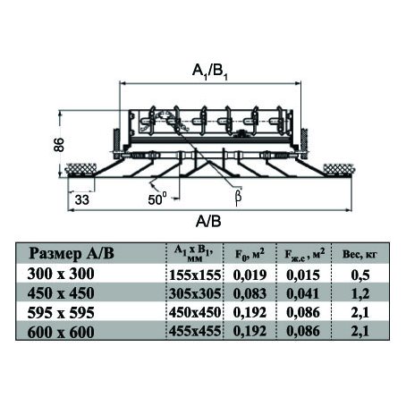 4VA-595х595 А диффузор потолочный