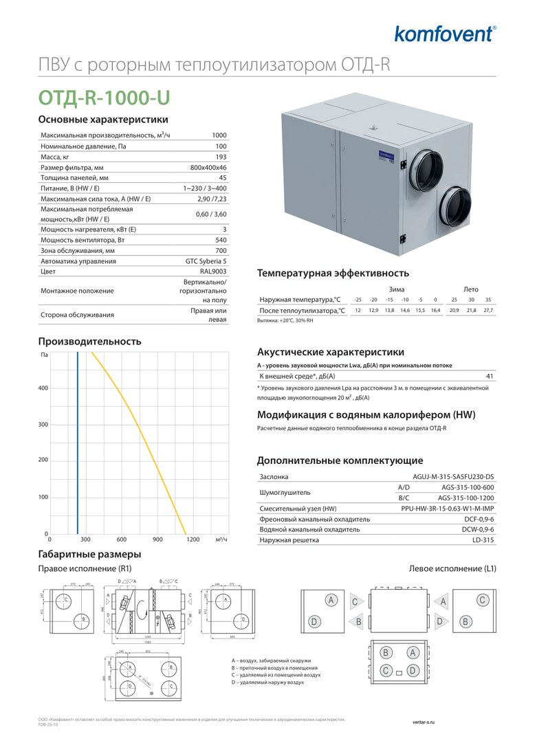 Приточно-вытяжная установка Komfovent ОТД-R-1000-U-HW (ротор SL/A, фильтры F7/M5)