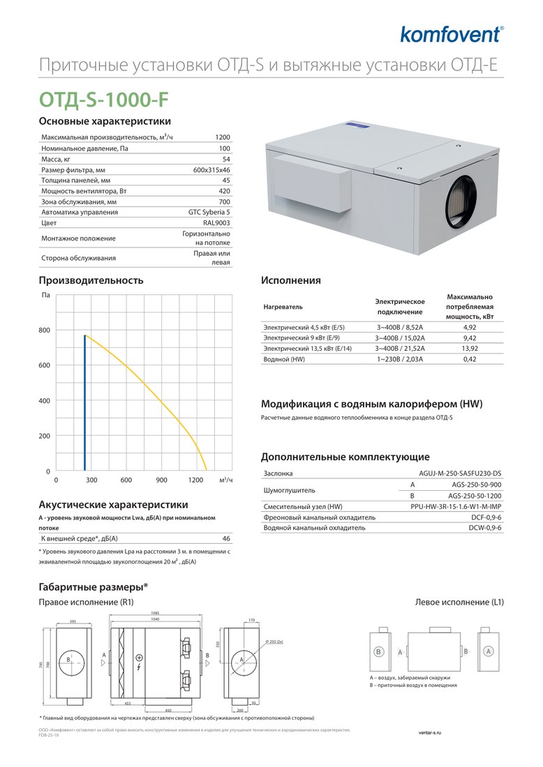 Приточная установка Komfovent ОТД-S-1000-F-E/5 (фильтры M5/M5)