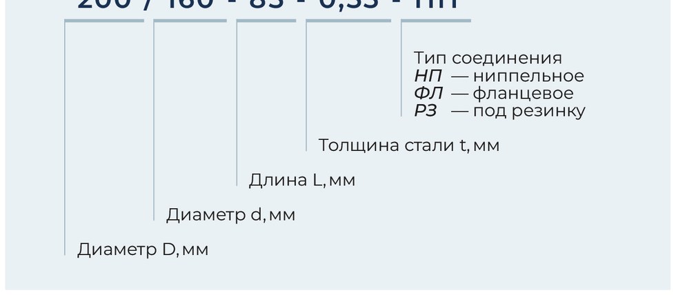 Переход круглый
