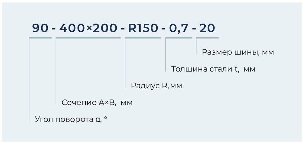 Отвод прямоугольный
