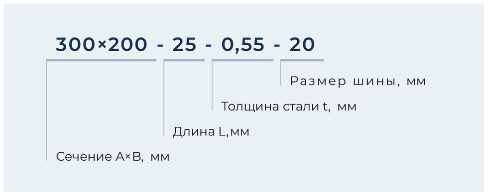 Заглушка прямоугольная