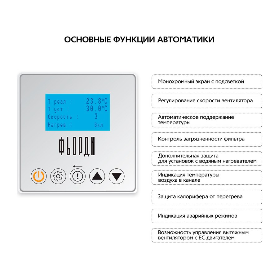 Приточная установка ФЬОРДИ ВПУ 4000 EC W-BLG
