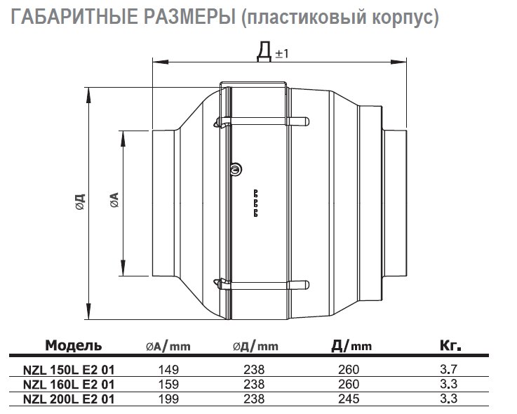 NZL-315 D2 01 вентилятор канальный — Габаритные размеры