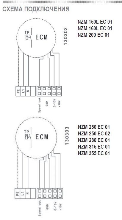 NZM-355 EC 02 вентилятор канальный — Схемы монтажа