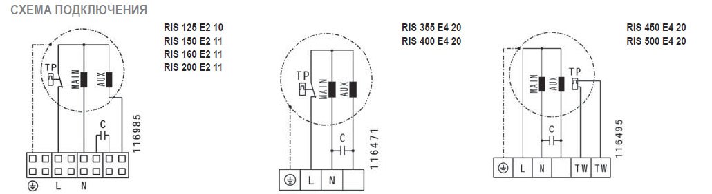 RIS-125 EC 20 вентилятор канальный — Схемы монтажа